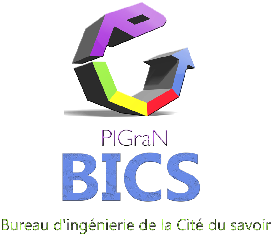 BICS